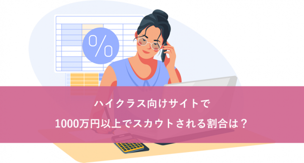 ハイクラス向けサイトで1000万円以上でスカウトされる割合は?